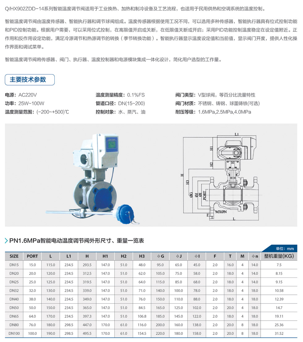 智能電動溫度調節(jié)閥