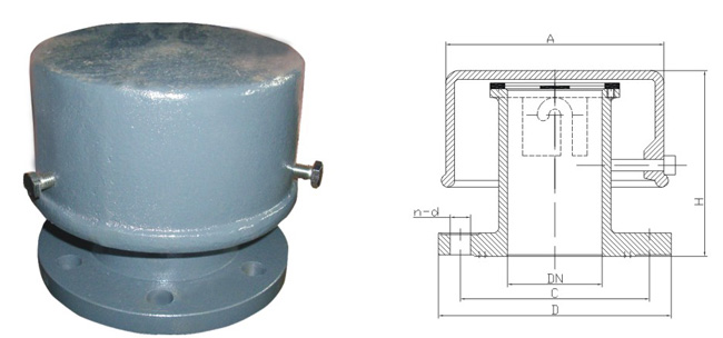 船用A、AS型帽式空氣管頭CB/T3594-1994