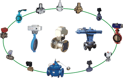 閥門是怎么工作的又是依據(jù)什么原理運(yùn)行的呢？