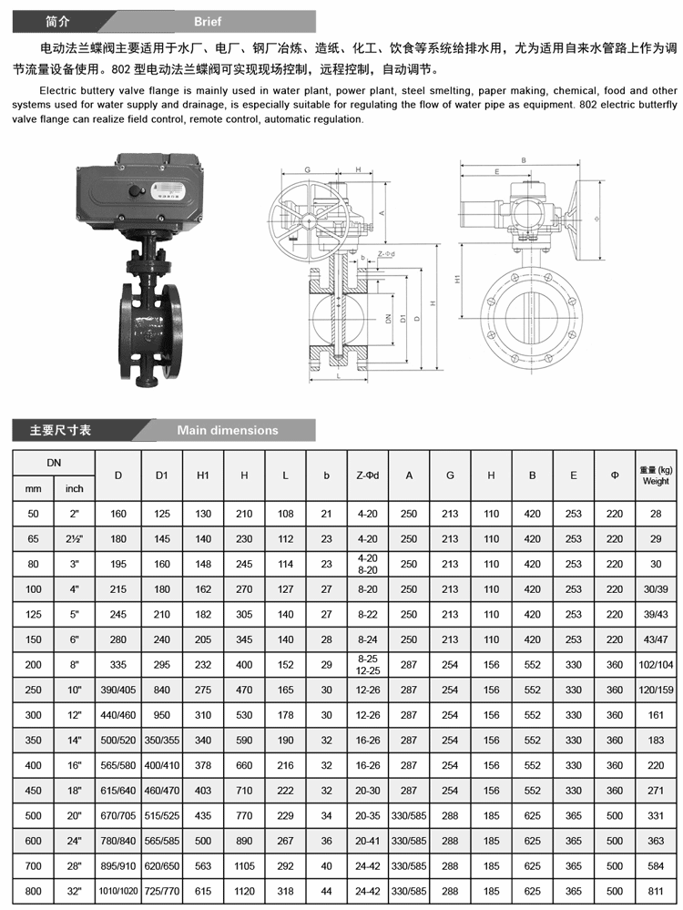 不銹鋼法蘭電動蝶閥相關(guān)尺寸圖