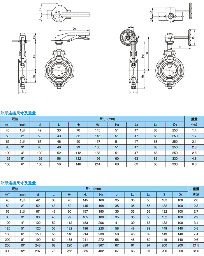 防結(jié)露蝶閥,防結(jié)露鋁合金蝶閥相關(guān)尺寸圖