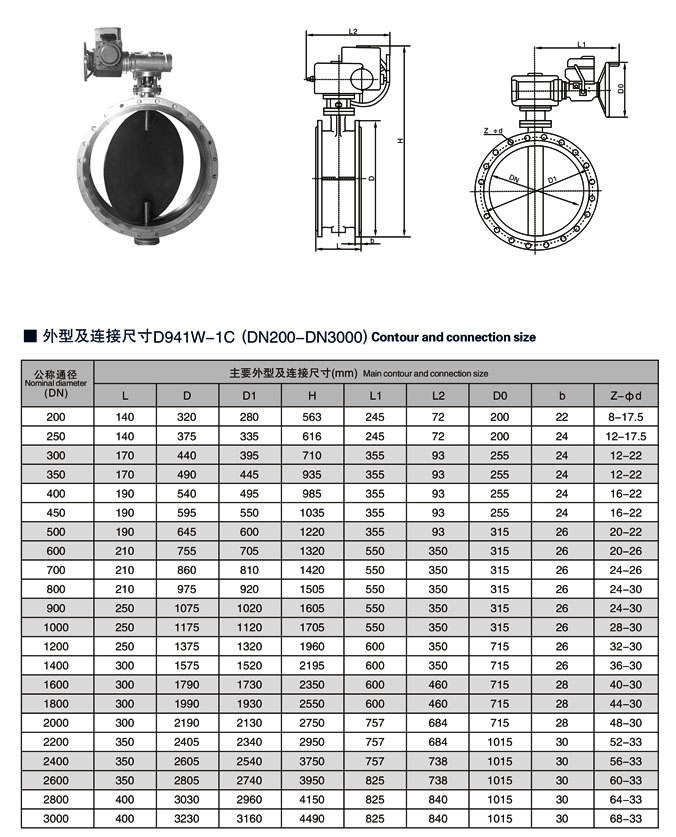 電動通風(fēng)蝶閥,D941W電動通風(fēng)蝶閥相關(guān)尺寸圖