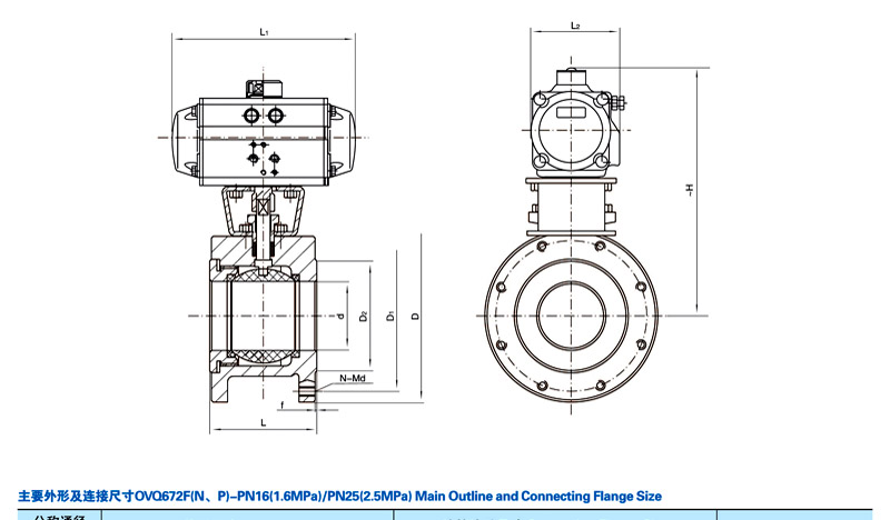  氣動對夾式球閥,氣動對夾式球閥結(jié)構(gòu)圖