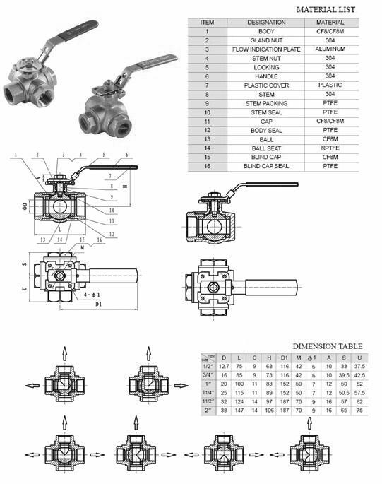 三通球閥結(jié)構(gòu)圖與尺寸表