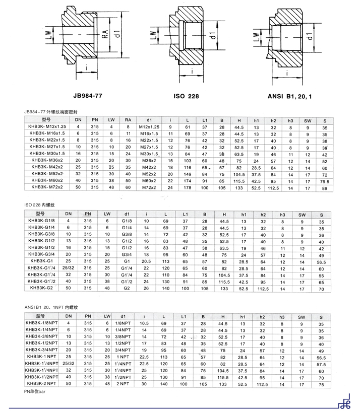 高壓三通球閥,KHB3K液壓高壓三通球閥