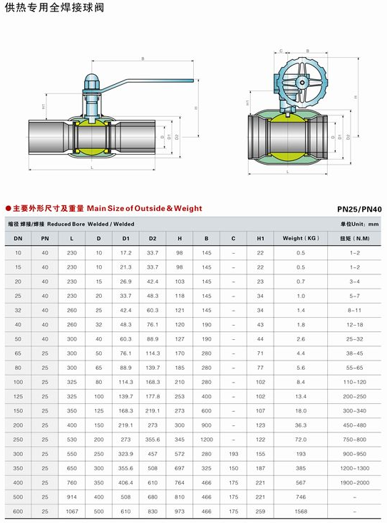 全焊接球閥,全通徑焊接球閥結構圖與尺寸表