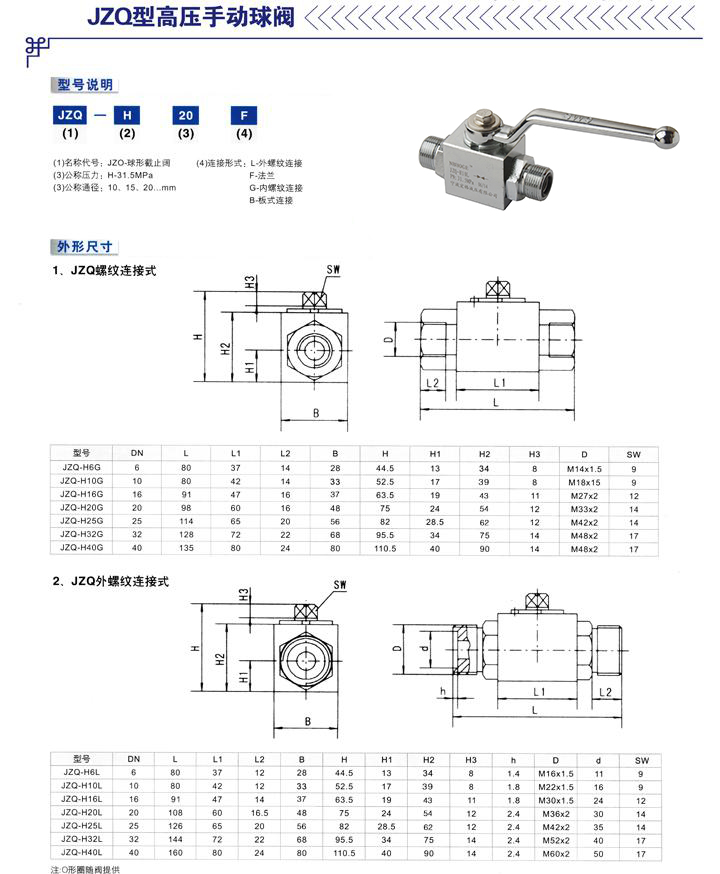 CJZQ高壓球閥,CJZQ液壓球閥結(jié)構(gòu)圖與尺寸表