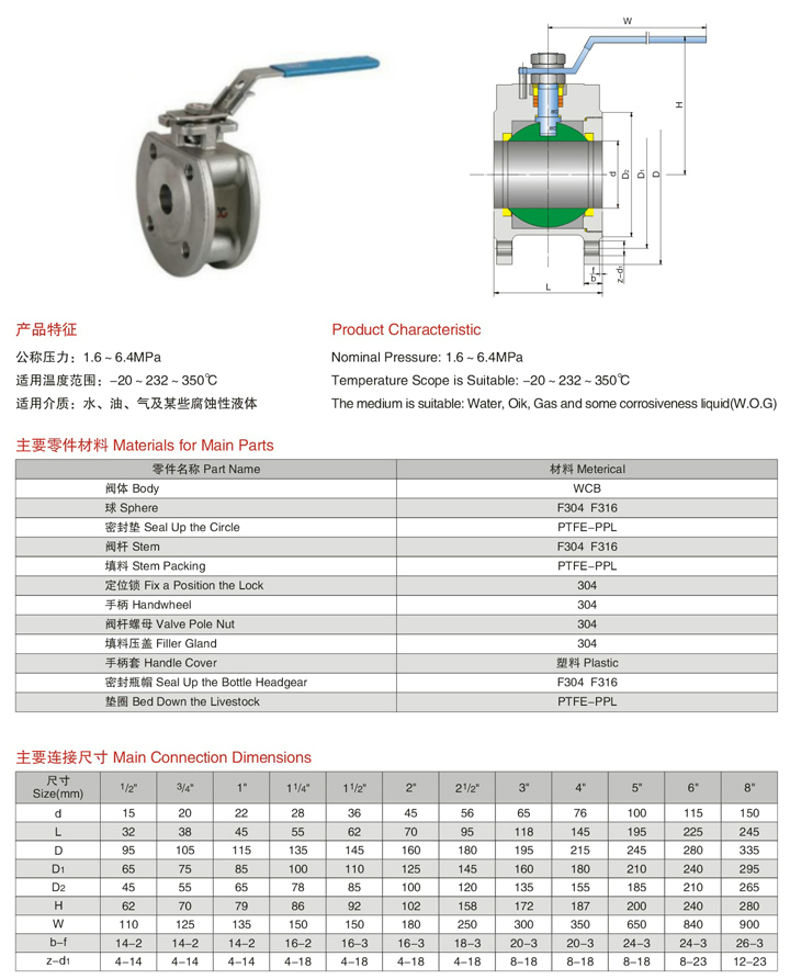 薄型球閥,對(duì)夾式薄型球閥結(jié)構(gòu)圖與尺寸表