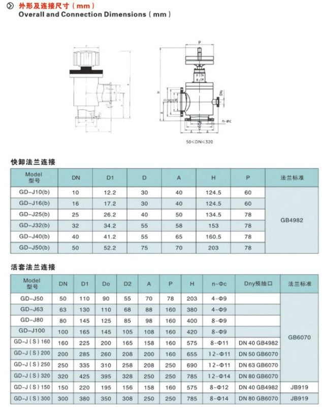 高真空擋板閥,氣動高真空擋板閥結(jié)構(gòu)圖與尺寸表