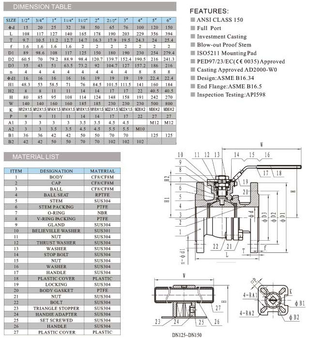 美標(biāo)不銹鋼球閥,美標(biāo)高平臺(tái)球閥參數(shù)尺寸圖