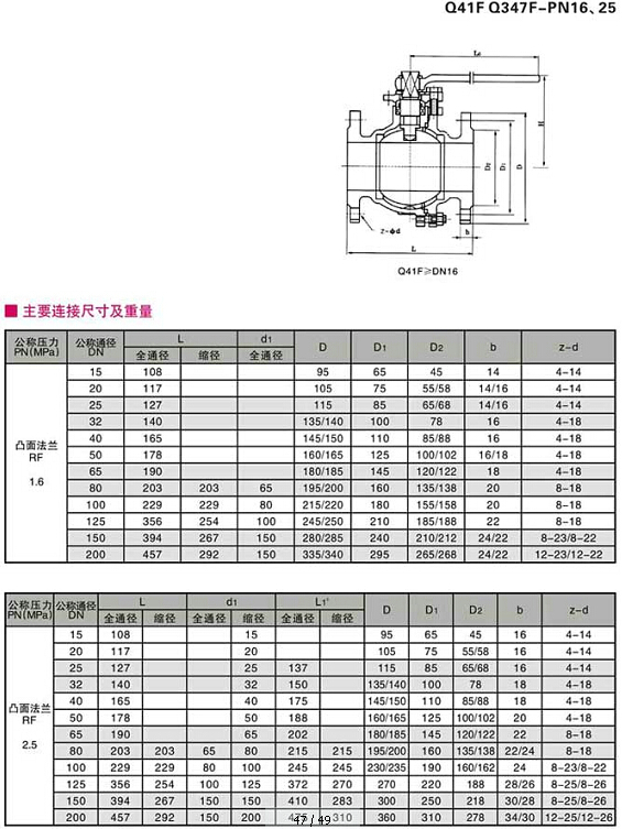 碳鋼球閥,法蘭碳鋼球閥結(jié)構(gòu)圖與尺寸表、材料表