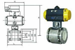 氣動(dòng)陶瓷球閥,Q641TC氣動(dòng)陶瓷球閥結(jié)構(gòu)圖與尺寸表