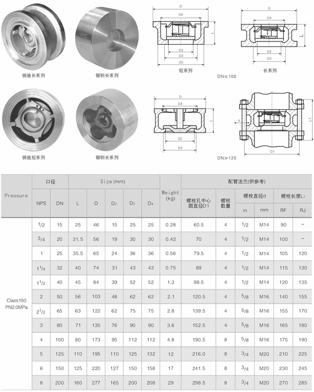 H71W對夾升降式止回閥結構圖與尺寸表